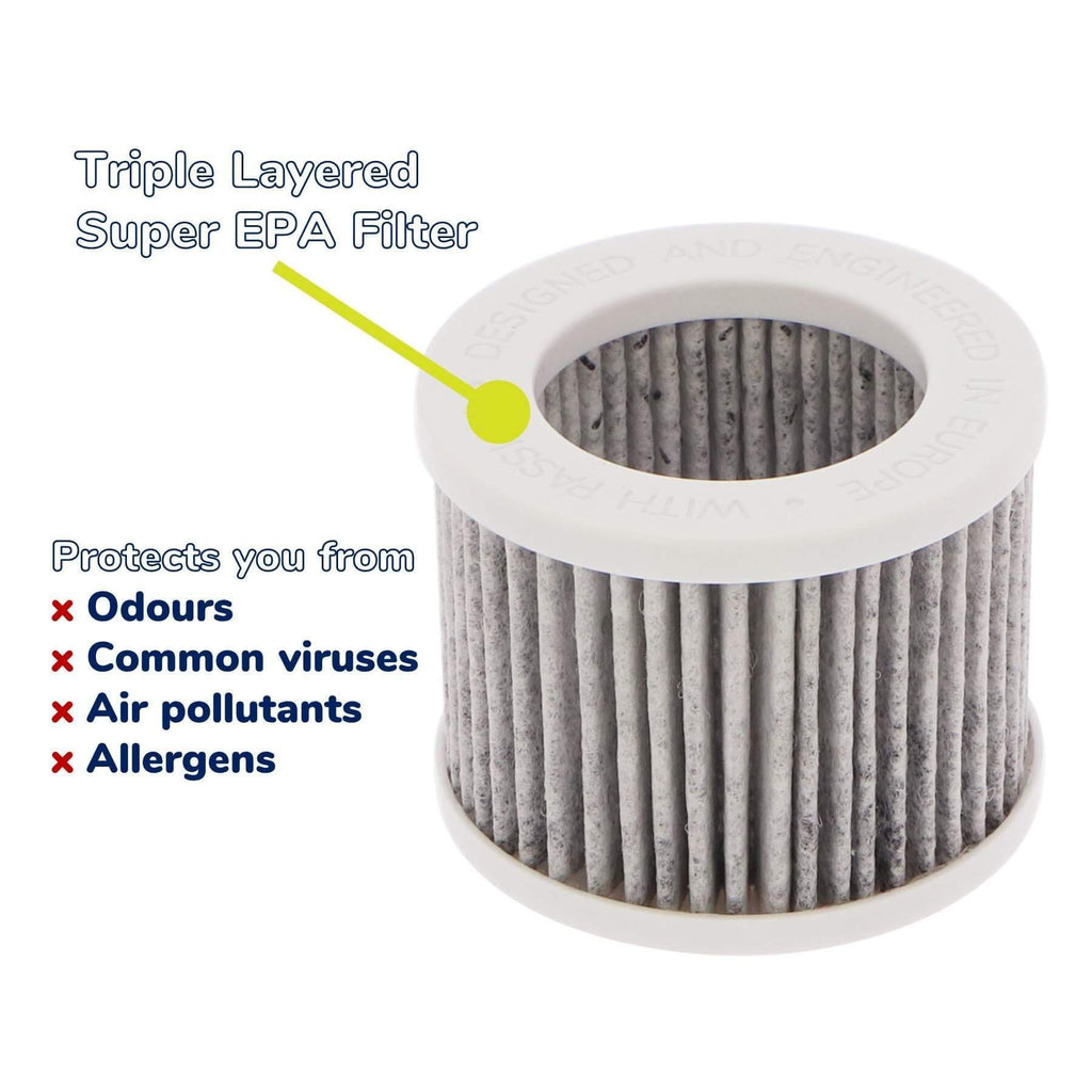 Bebcare Air - Portable Air Purifier