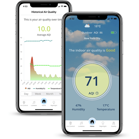 Bebcare Air - Portable Air Purifier