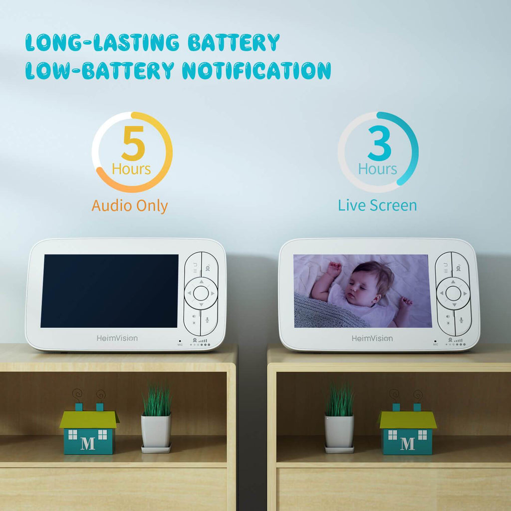 Heimvision Baby Monitor