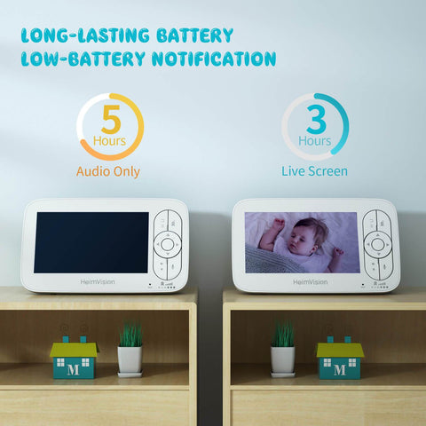 Heimvision Baby Monitor