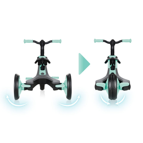 Explorer Trike 4-in-1