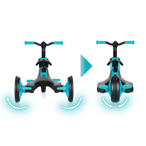 Explorer Trike 4-in-1